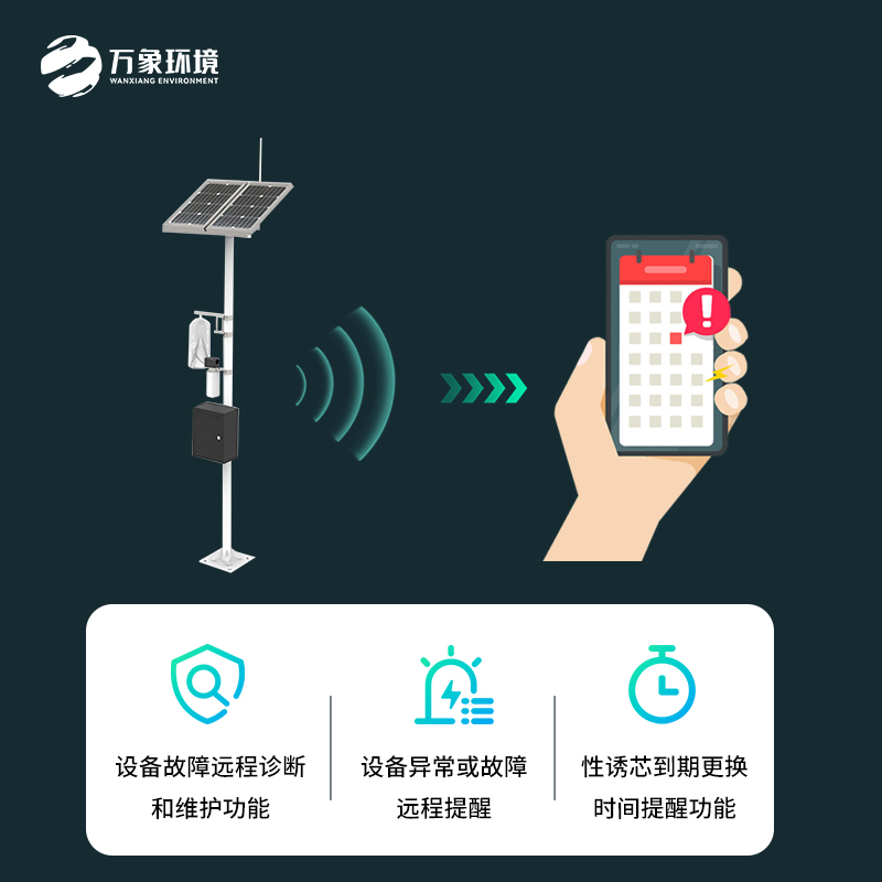 红外性诱测报仪有哪些值得选择的理由?