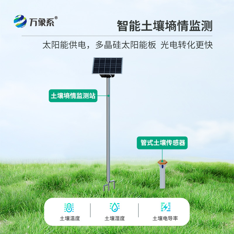土壤墒情气象多参数监测系统如何预知作物的用水需求？