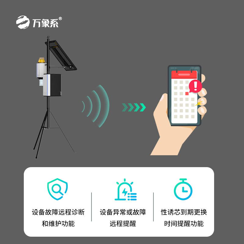 害虫性诱智能测报系统如何精准锁定目标害虫?